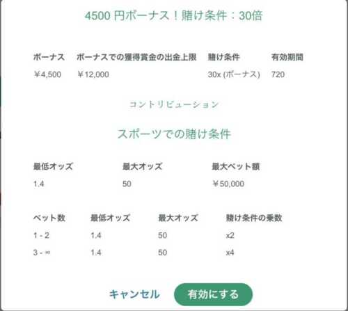 tedbet 入金不要ボーナスの賭け条件