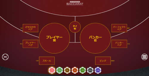 Baccarat No Commission tedbet