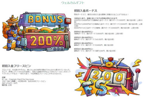 テッドベットでボーナスが多いのでジャックポットゲームに良い