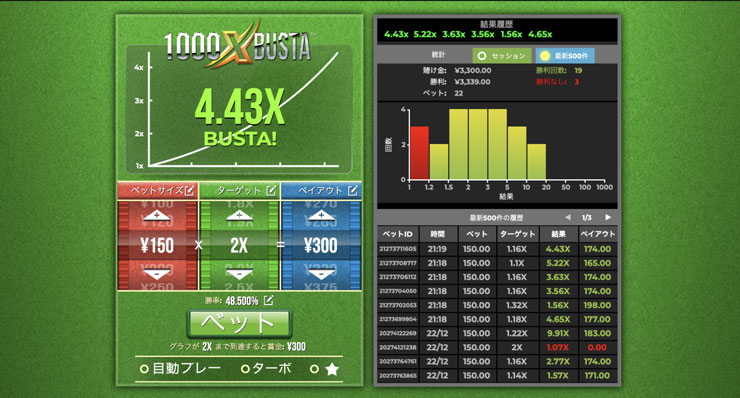 1000xbusta ゲーム